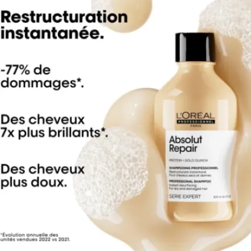 Test L'Oréal Professionnel Absolut Repair : le shampoing qui remet un peu d'ordre dans les cheveux rincés